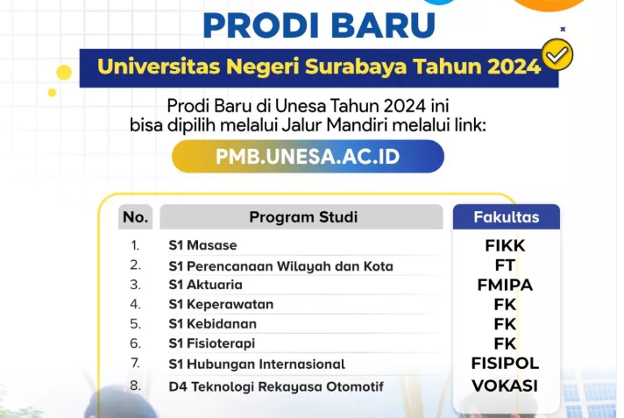 Prodi baru yang dibuka Universitas Negeri Surabaya tahun ini dan bisa dipilih pada jalur Mandiri 2024.